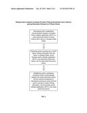 SYSTEM AND METHOD FOR TRANSMITTING, STORING RECEIVING AND/OR RETRIEVING     IDENTIFICATION INFORMATION OR DATA AND/OR PAIRING INFORMATION OR DATA     BETWEEN ACCESSORIES OR ASSOCIATED PRODUCTS AND SMART ELECTRONIC DEVICES     INTO AND/OR FROM ANY DISTINCT SERVER OR STORAGE MEDIA diagram and image