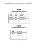 COMMUNICATION APPARATUS CAPABLE OF MEDIATING WIRELESS COMMUNICATIONS FOR     EXTERNAL APPARATUS diagram and image