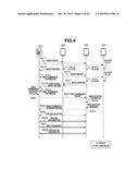 COMMUNICATION APPARATUS CAPABLE OF MEDIATING WIRELESS COMMUNICATIONS FOR     EXTERNAL APPARATUS diagram and image