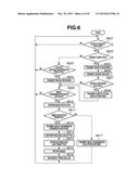 COMMUNICATION APPARATUS CAPABLE OF MEDIATING WIRELESS COMMUNICATIONS FOR     EXTERNAL APPARATUS diagram and image