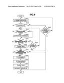 COMMUNICATION APPARATUS CAPABLE OF MEDIATING WIRELESS COMMUNICATIONS FOR     EXTERNAL APPARATUS diagram and image