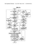 COMMUNICATION APPARATUS CAPABLE OF MEDIATING WIRELESS COMMUNICATIONS FOR     EXTERNAL APPARATUS diagram and image