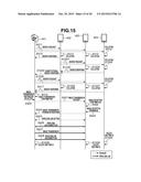 COMMUNICATION APPARATUS CAPABLE OF MEDIATING WIRELESS COMMUNICATIONS FOR     EXTERNAL APPARATUS diagram and image