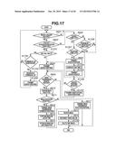 COMMUNICATION APPARATUS CAPABLE OF MEDIATING WIRELESS COMMUNICATIONS FOR     EXTERNAL APPARATUS diagram and image