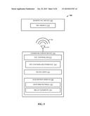 METHODS AND APPARATUS FOR IMPROVING ACQUISITION FOR NFC LOAD MODULATION diagram and image