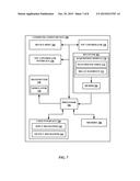 METHODS AND APPARATUS FOR IMPROVING ACQUISITION FOR NFC LOAD MODULATION diagram and image