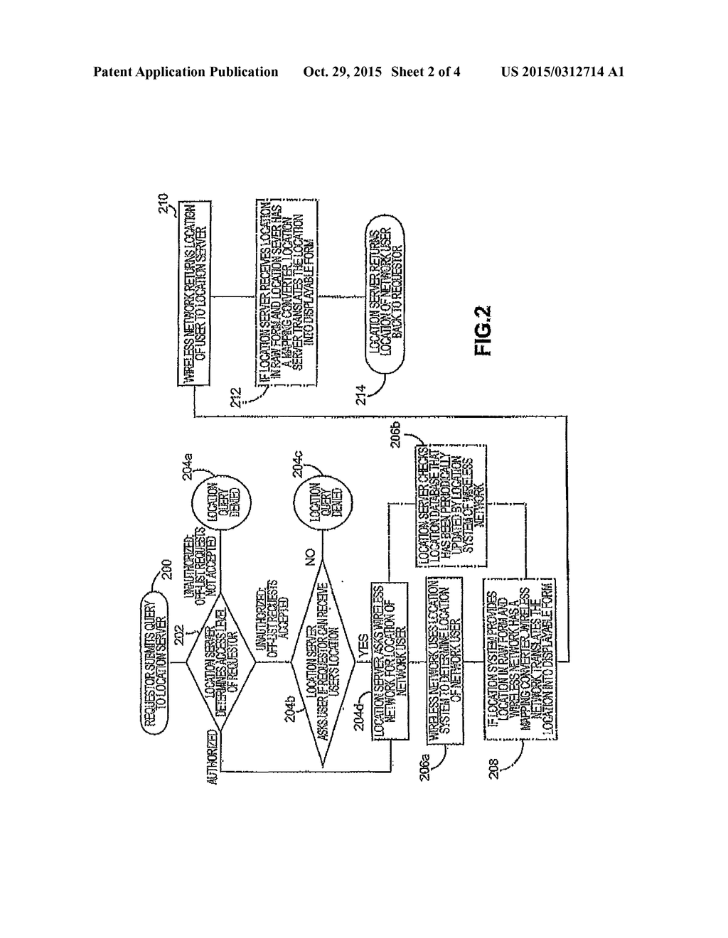 SYSTEM AND METHOD FOR PERMISSION TO ACCESS MOBILE LOCATION INFORMATION - diagram, schematic, and image 03