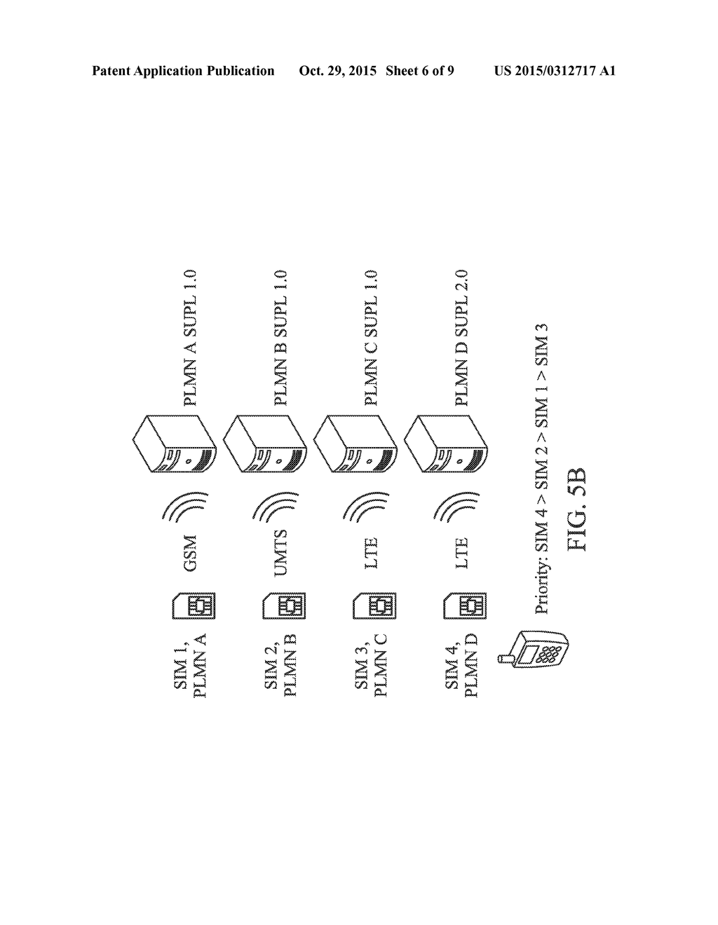 METHOD OF SELECTING A SIM FOR A LOCATION SERVICE AND MULTI-SIM DEVICE     UTILIZING THE SAME - diagram, schematic, and image 07