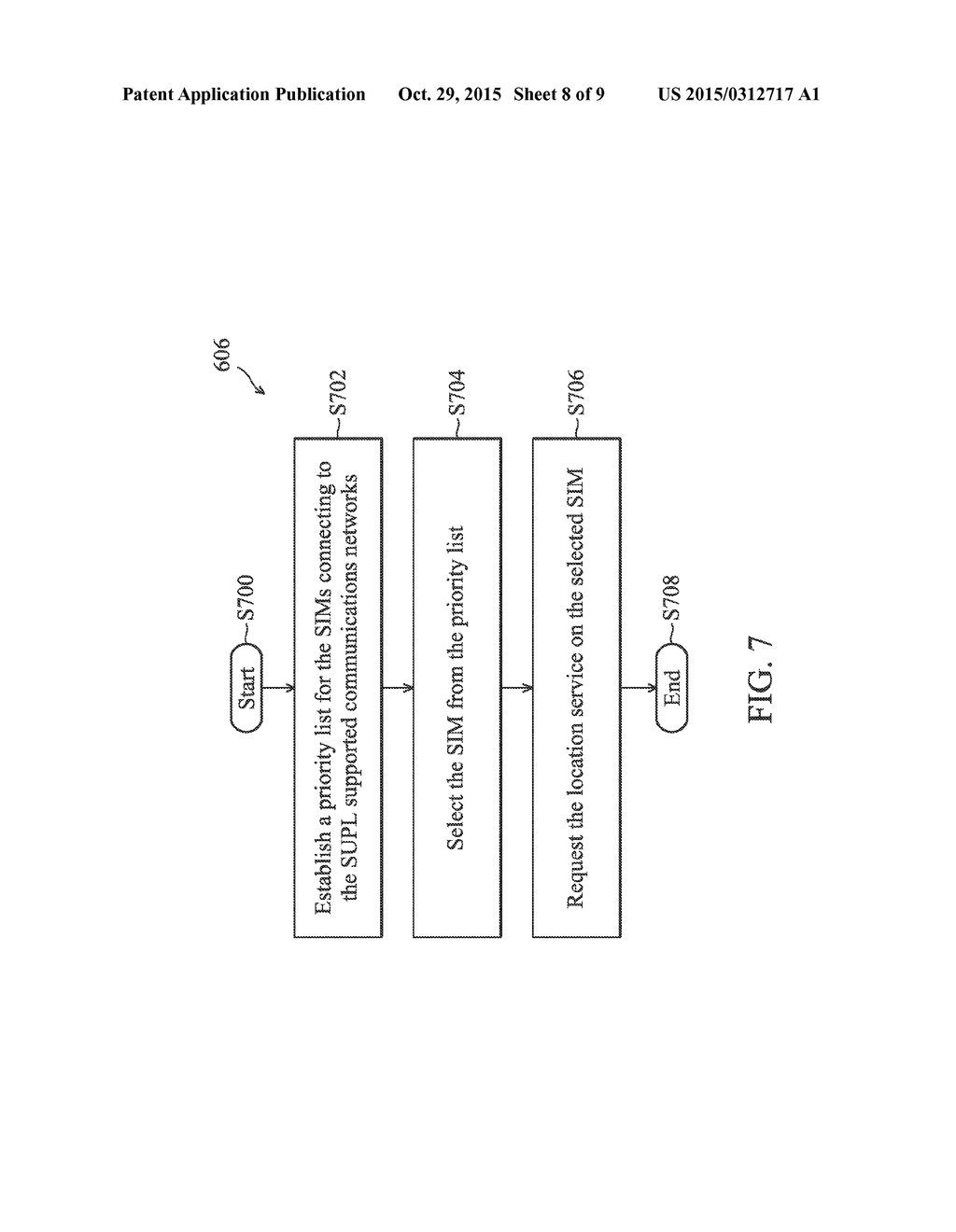 METHOD OF SELECTING A SIM FOR A LOCATION SERVICE AND MULTI-SIM DEVICE     UTILIZING THE SAME - diagram, schematic, and image 09