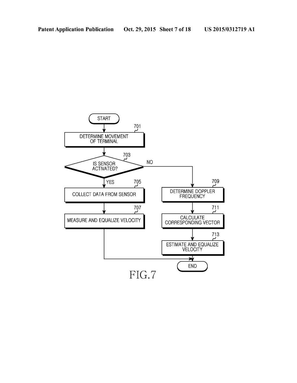 METHOD AND APPARATUS FOR ESTIMATING LOCATION OF ELECTRONIC DEVICE - diagram, schematic, and image 08