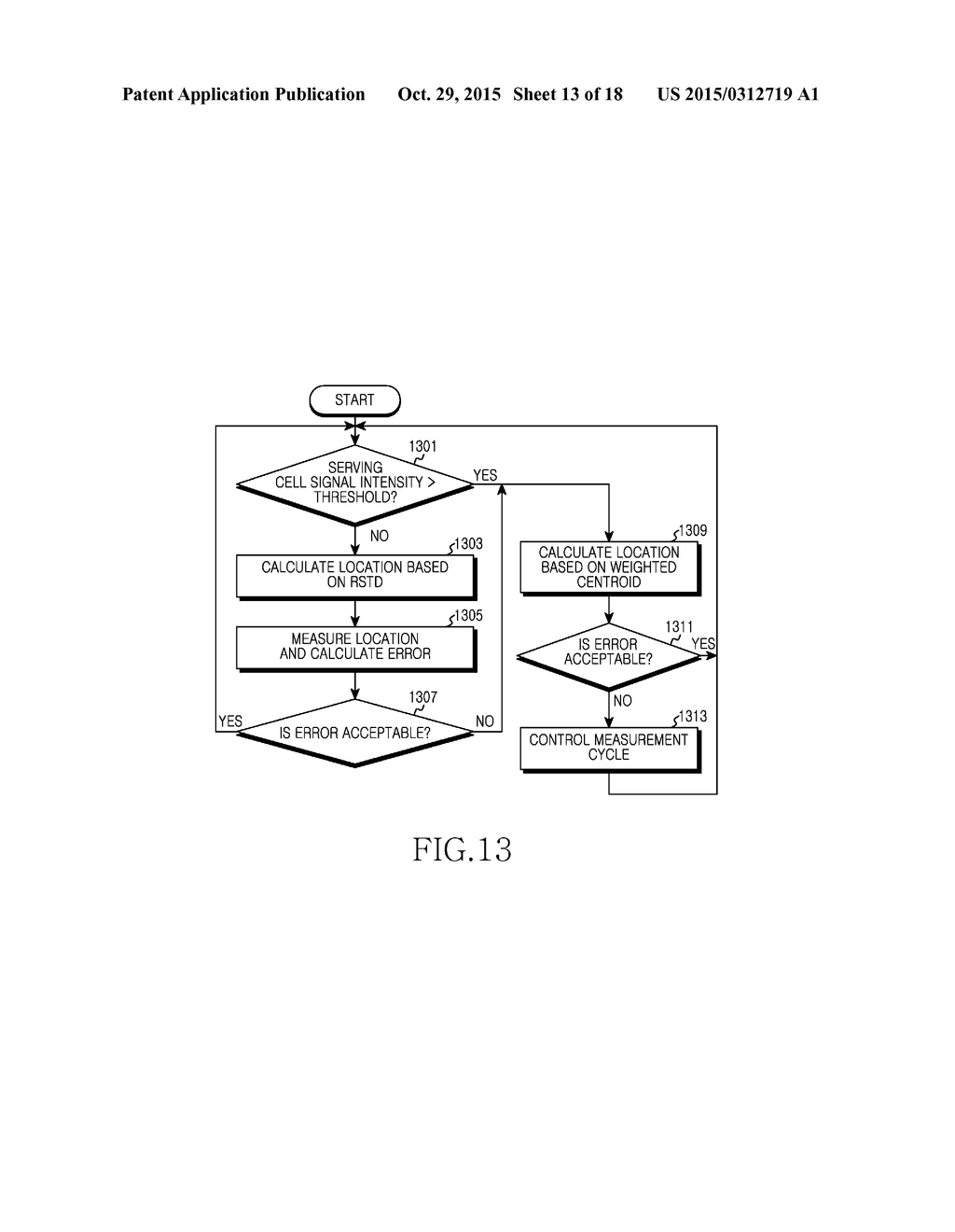 METHOD AND APPARATUS FOR ESTIMATING LOCATION OF ELECTRONIC DEVICE - diagram, schematic, and image 14