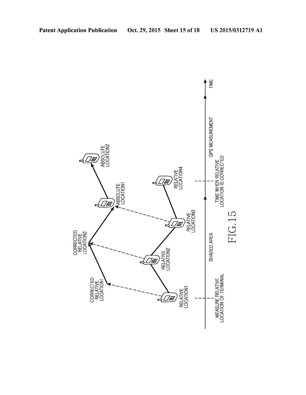 METHOD AND APPARATUS FOR ESTIMATING LOCATION OF ELECTRONIC DEVICE - diagram, schematic, and image 16