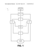 FILTERING OUT ACCESS POINT DATA BASED ON NON-CONFORMITY WITH OTHER ACCESS     POINT DATA diagram and image