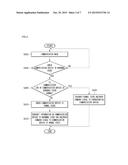 POWER SYSTEM diagram and image