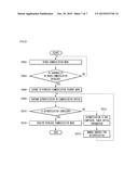 POWER SYSTEM diagram and image