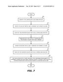 USER ANCHOR CONTROLLER COMMUNICATION WITHIN A NETWORK ENVIRONMENT diagram and image