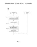 PROMOTING WIRELESS LOCAL AREA NETWORK (WLAN) ROAMING diagram and image