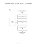 PROMOTING WIRELESS LOCAL AREA NETWORK (WLAN) ROAMING diagram and image