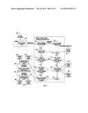 Systems and Methods for Wireless Communication in Retail Media diagram and image