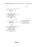 FEMTOCELL LOCAL BREAKOUT MECHANISMS diagram and image