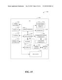 FEMTOCELL LOCAL BREAKOUT MECHANISMS diagram and image