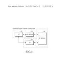 APPARATUS AND METHOD FOR CONTROLLING COMMUNICATION MODULE diagram and image