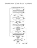 APPARATUS AND METHOD FOR CONTROLLING COMMUNICATION MODULE diagram and image