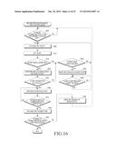 APPARATUS AND METHOD FOR CONTROLLING COMMUNICATION MODULE diagram and image