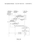 APPARATUS AND METHOD FOR CONTROLLING COMMUNICATION MODULE diagram and image