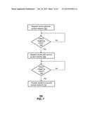 METHOD AND DEVICE FOR PROVIDING A MOBILE DEVICE WITH SERVICE CONTINUITY     OVER MULTIPLE ACCESS NETWORKS diagram and image