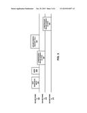 DETECTING MOVEMENT IN A PHYSICAL ENVIRONMENT diagram and image