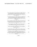 Preamble Sequence Transmission Method, Apparatus, and System diagram and image