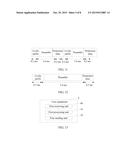 Preamble Sequence Transmission Method, Apparatus, and System diagram and image