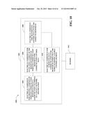 SYSTEMS AND METHODS TO DEFINE CONTROL CHANNELS USING RESERVED RESOURCE     BLOCKS diagram and image