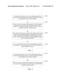 CHANNEL ASSIGNMENT, ACQUISITION METHOD AND APPARATUS diagram and image