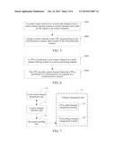 CHANNEL ASSIGNMENT, ACQUISITION METHOD AND APPARATUS diagram and image