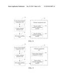 CHANNEL ASSIGNMENT, ACQUISITION METHOD AND APPARATUS diagram and image