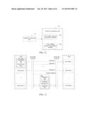 CHANNEL ASSIGNMENT, ACQUISITION METHOD AND APPARATUS diagram and image