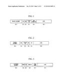 BASE STATION DEVICE, MOBILE STATION DEVICE, PROGRAM, UPLINK     SYNCHRONIZATION REQUESTING METHOD, AND SYNCHRONIZATION-SHIFT MEASUREMENT     SIGNAL TRANSMITTING METHOD diagram and image