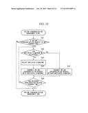 BASE STATION DEVICE, MOBILE STATION DEVICE, PROGRAM, UPLINK     SYNCHRONIZATION REQUESTING METHOD, AND SYNCHRONIZATION-SHIFT MEASUREMENT     SIGNAL TRANSMITTING METHOD diagram and image