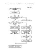 BASE STATION DEVICE, MOBILE STATION DEVICE, PROGRAM, UPLINK     SYNCHRONIZATION REQUESTING METHOD, AND SYNCHRONIZATION-SHIFT MEASUREMENT     SIGNAL TRANSMITTING METHOD diagram and image