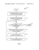 Method and Apparatus for Resource Allocation to Maximize the Total Data     Rate in SC-FDMA Uplink diagram and image