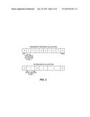 Method and Apparatus for Resource Allocation to Maximize the Total Data     Rate in SC-FDMA Uplink diagram and image