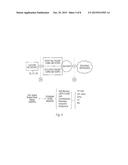 PACKET RADIO COMMUNICATIONS SYSTEM diagram and image