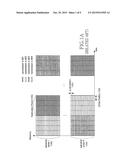 APPARATUS AND METHOD FOR FEEDING BACK CHANNEL QUALITY INFORMATION AND     SCHEDULING APPARATUS AND METHOD USING THE SAME IN A WIRELESS     COMMUNICATION SYSTEM diagram and image