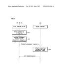 APPARATUS AND METHOD FOR MANAGING INSTANT CONNECTION BASED ON WIRELESS     LOCAL AREA NETWORK diagram and image