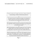 MATCHING METHOD AND MATCHING SYSTEM BETWEEN WEARABLE SMART DEVICE AND     TERMINAL diagram and image