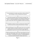 MATCHING METHOD AND MATCHING SYSTEM BETWEEN WEARABLE SMART DEVICE AND     TERMINAL diagram and image