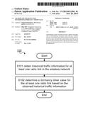 Method and Apparatus for Determining Dormancy Timer Value diagram and image