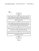 Method and Apparatus for Determining Dormancy Timer Value diagram and image